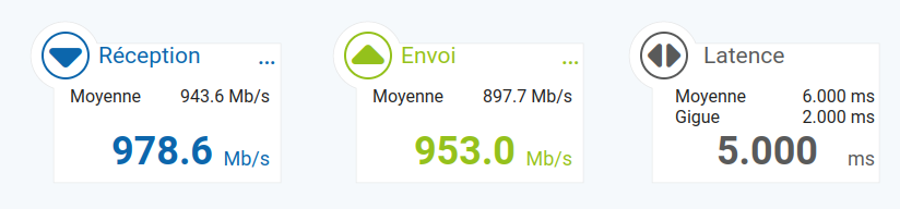 /images/infra/nperf_21-05-2022-knet.png